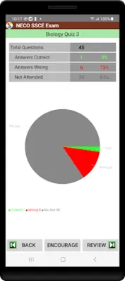 NECO SSCE Exam Prep android App screenshot 6